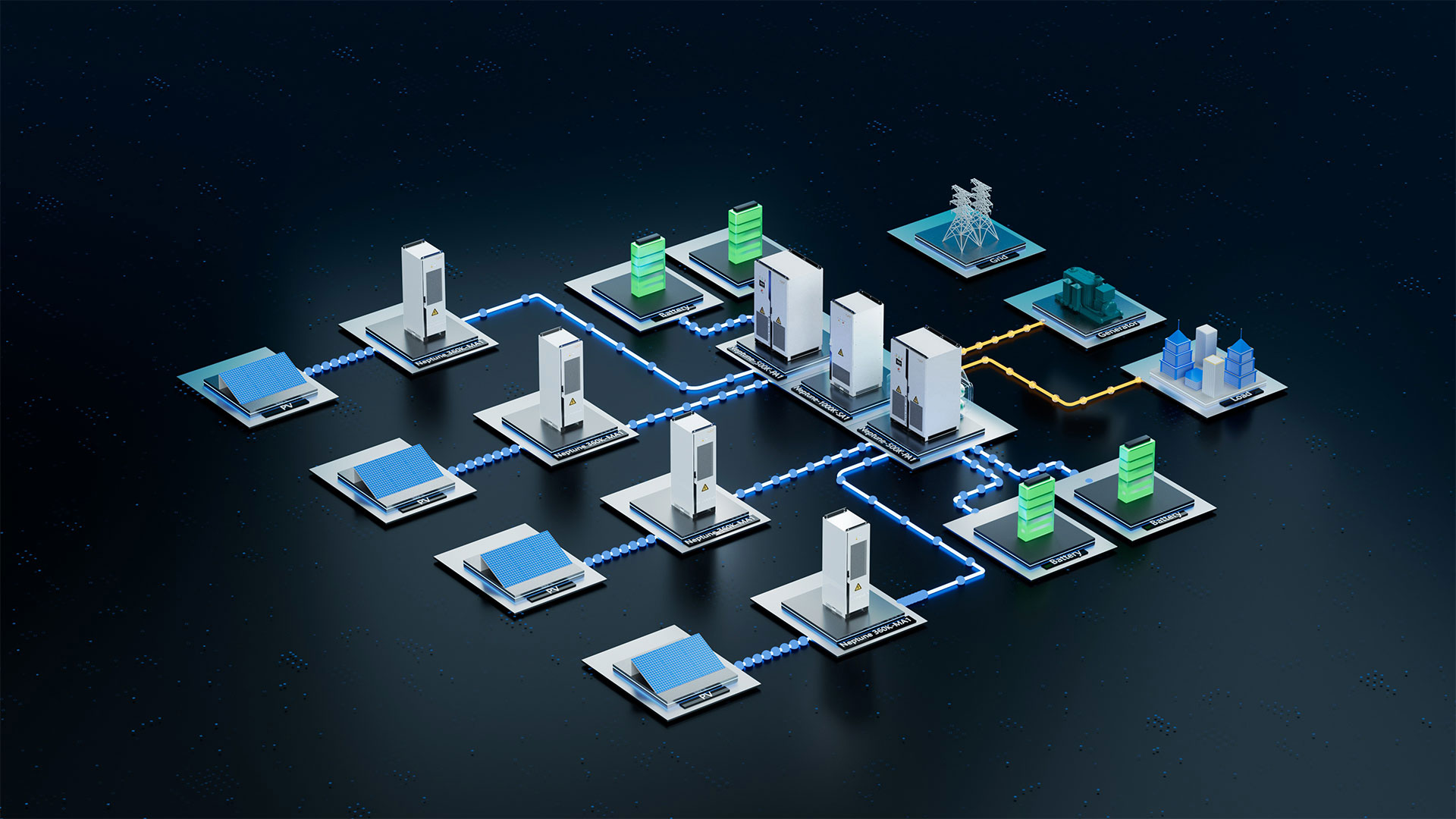 pcs module